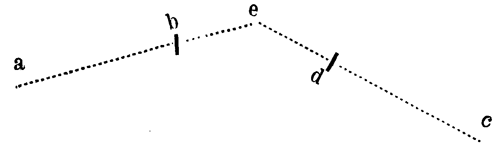 Skizze