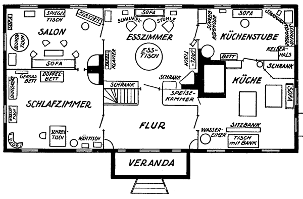 Plan des Erdgeschosses im alten Mårbacka