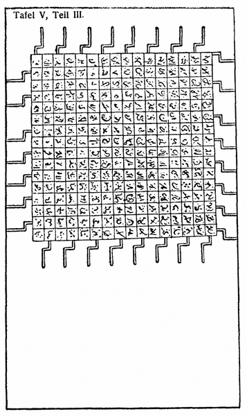 Tafel V