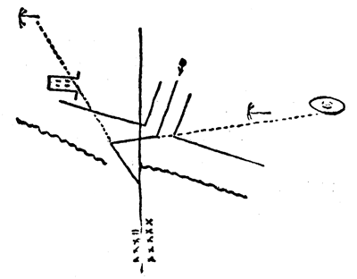 Skizze